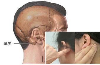 双耳慢性中耳乳突炎严重吗？需不需要治疗？